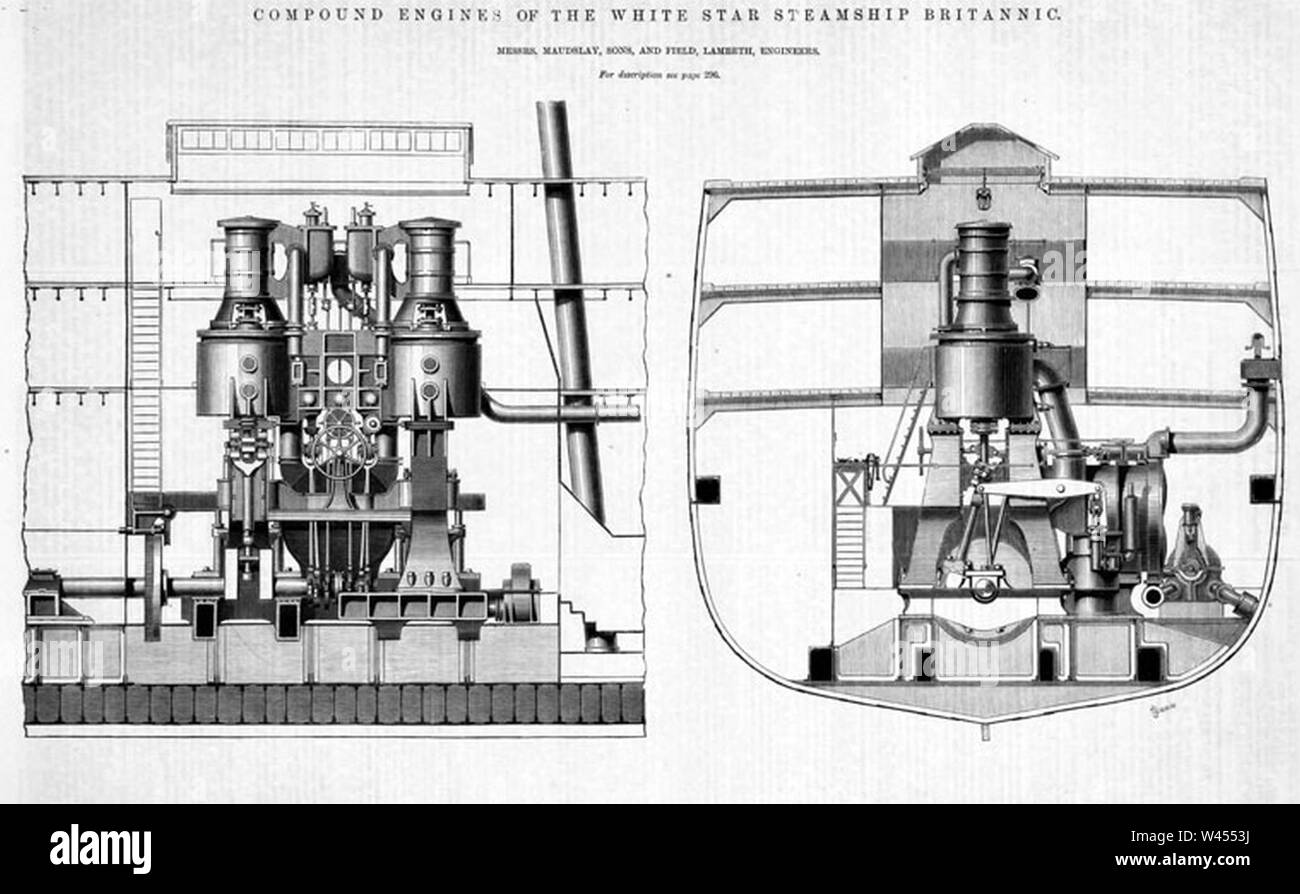 Compound engines of the White Star steamship Britannic (Maudslay Sons and Field Engineers dated 1876). Stock Photo