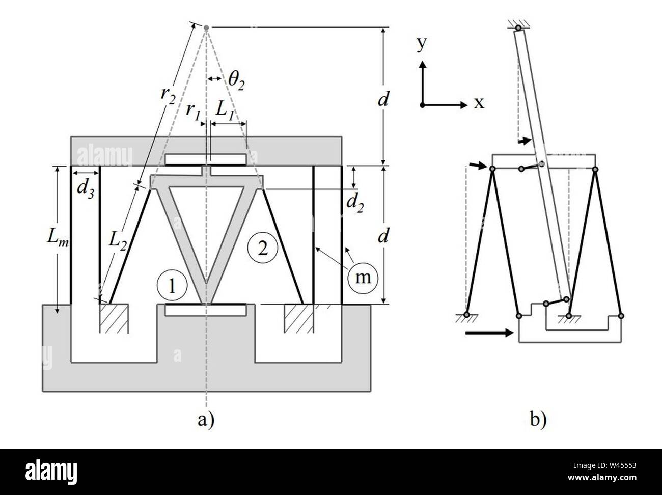 Compound Flexure System, Linear Translation Stock Photo Alamy