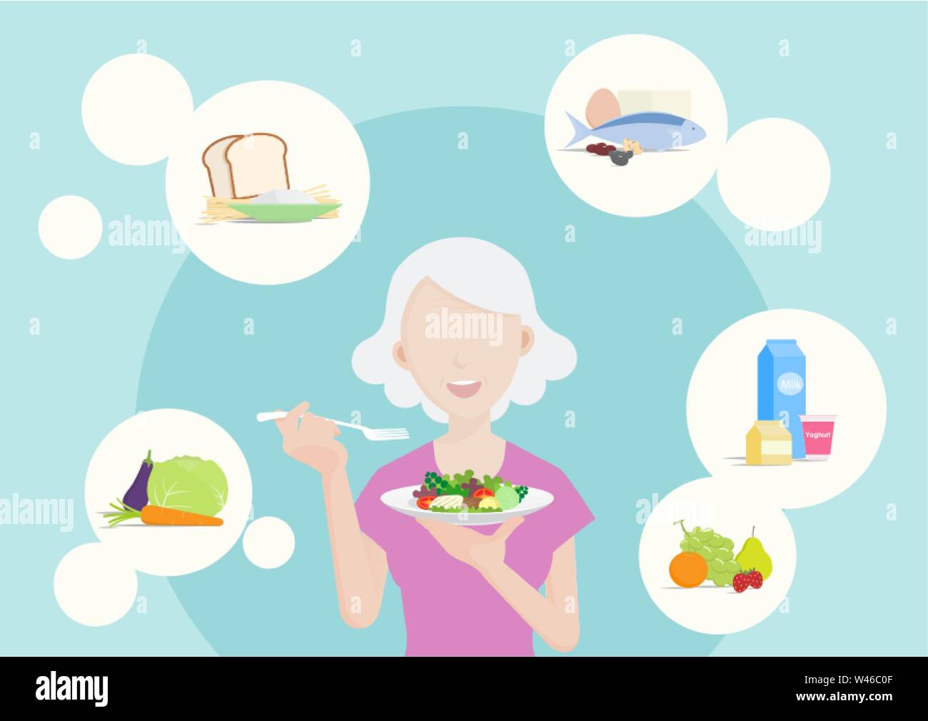 Old woman eating healthy food, 5 food groups, organic. Vecter illustration cartoon character style concept of healthy lifestyle and proper nutrition. Stock Vector