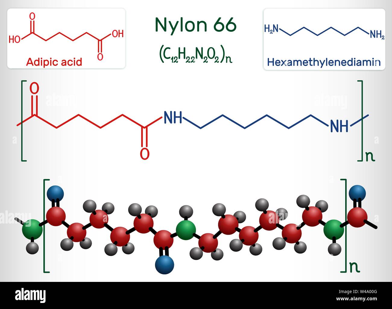 Nylon 66 or nylon molecule. It is plastic polymer. Structural chemical  formula Stock Vector Image & Art - Alamy