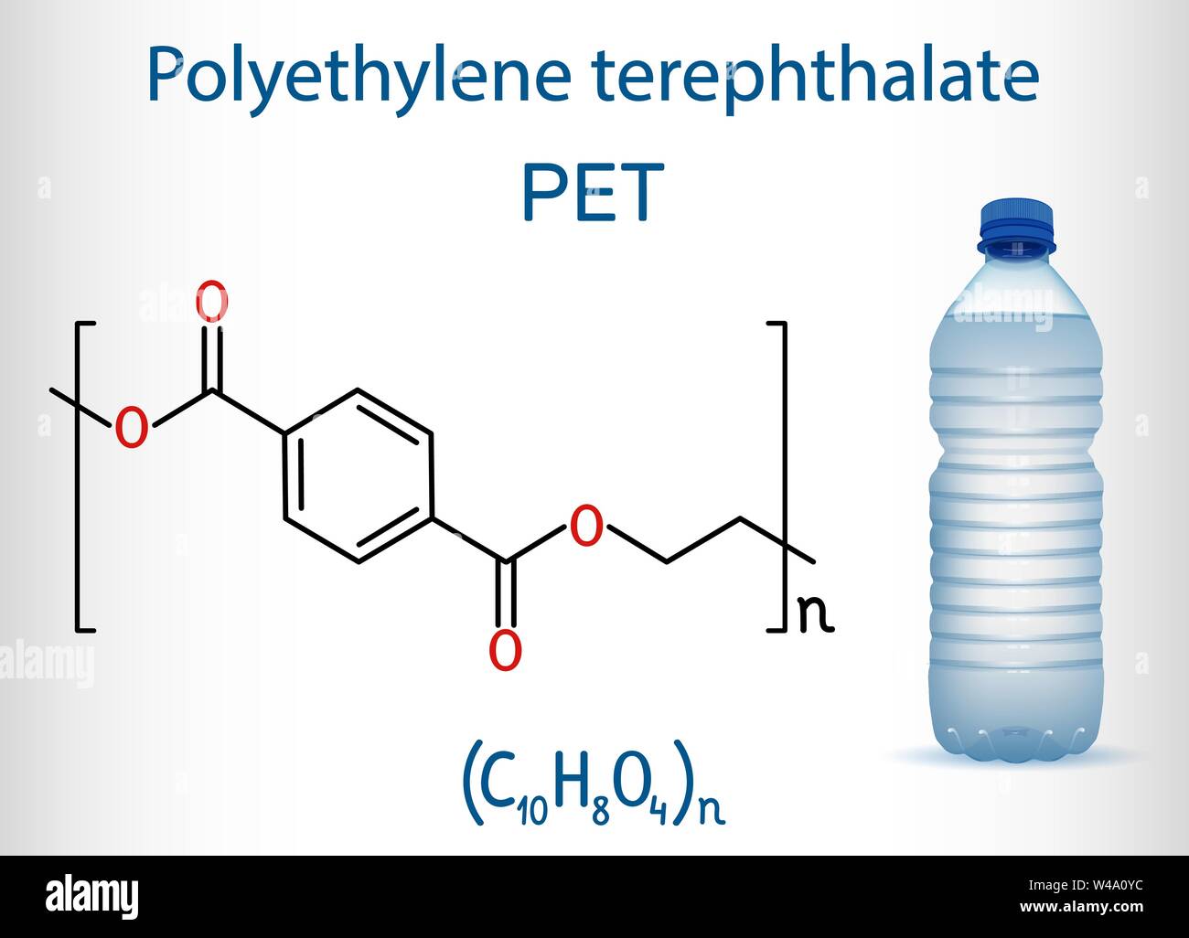 Polyethylene terephthalate or PET, PETE polyester, thermoplastic ...