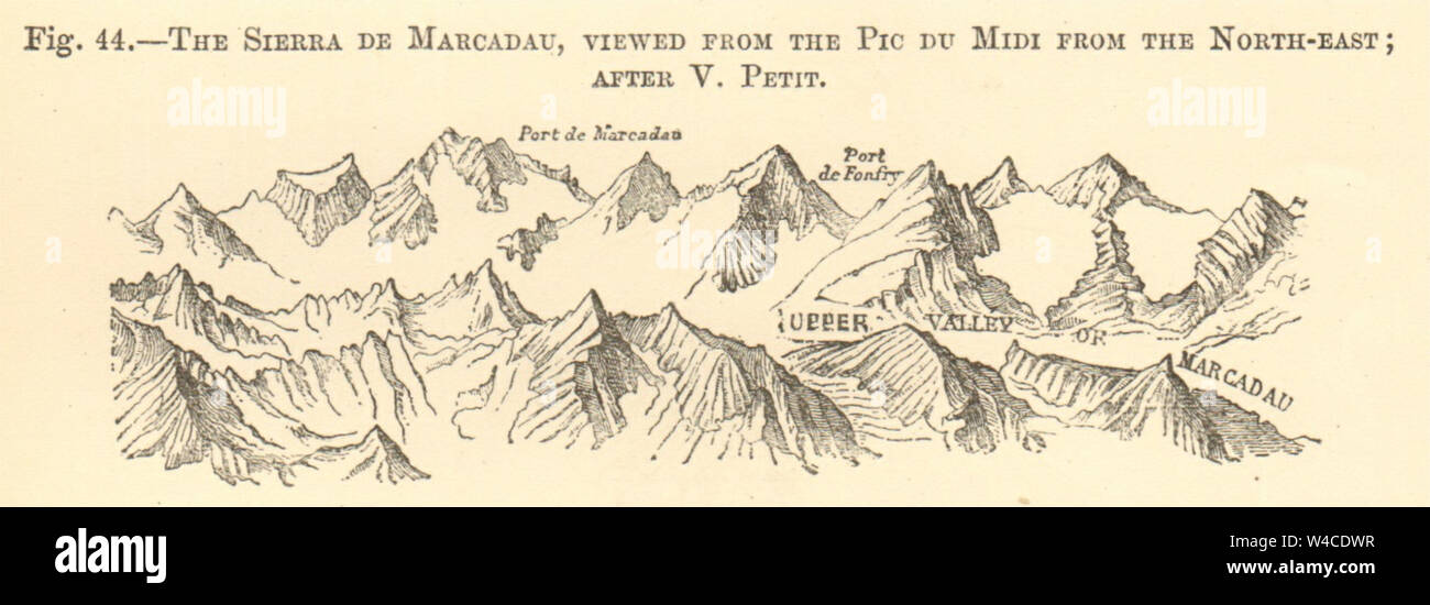Sierra de Marcadau from Pic du Midi; after V.Petit. Hautes-Pyrénées. SMALL 1886 Stock Photo