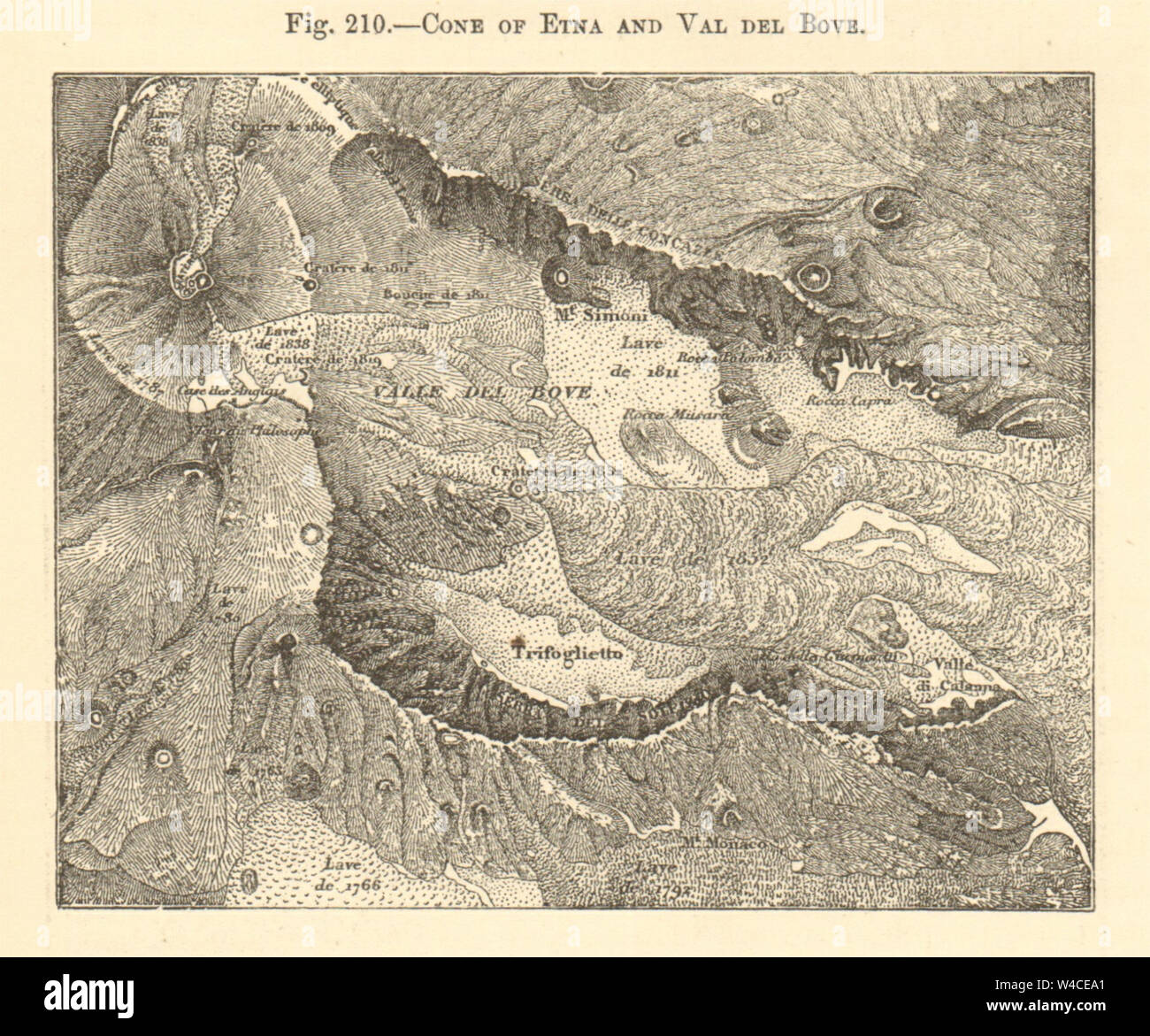 Etna cone & Val del Bove. Sicily. 1766 1785 1787 1809 1819 1852. Sketch map 1886 Stock Photo