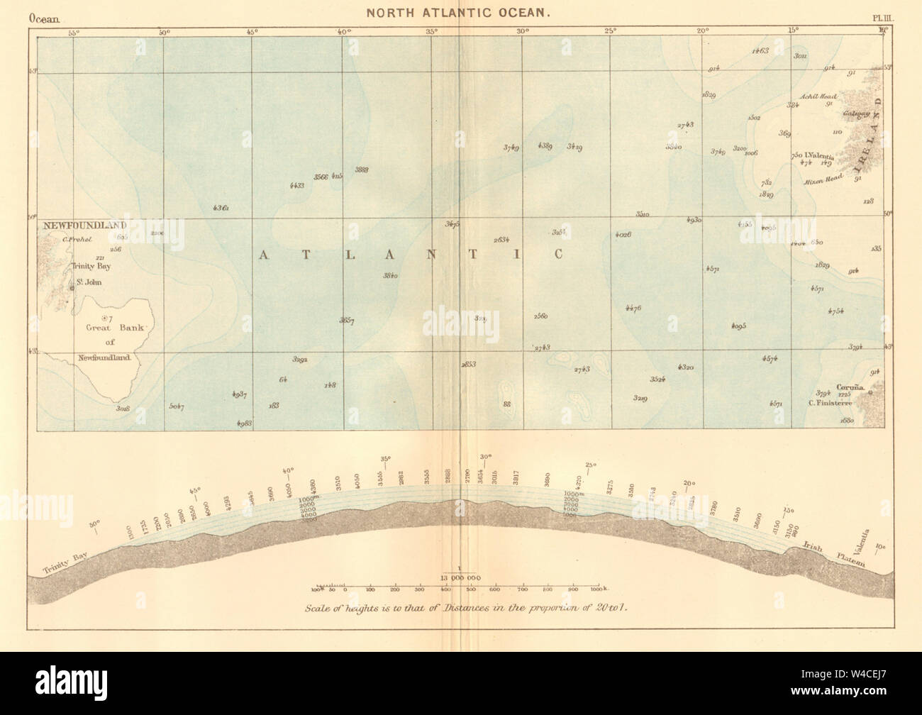North Atlantic Ocean 1886 old antique vintage map plan chart Stock Photo