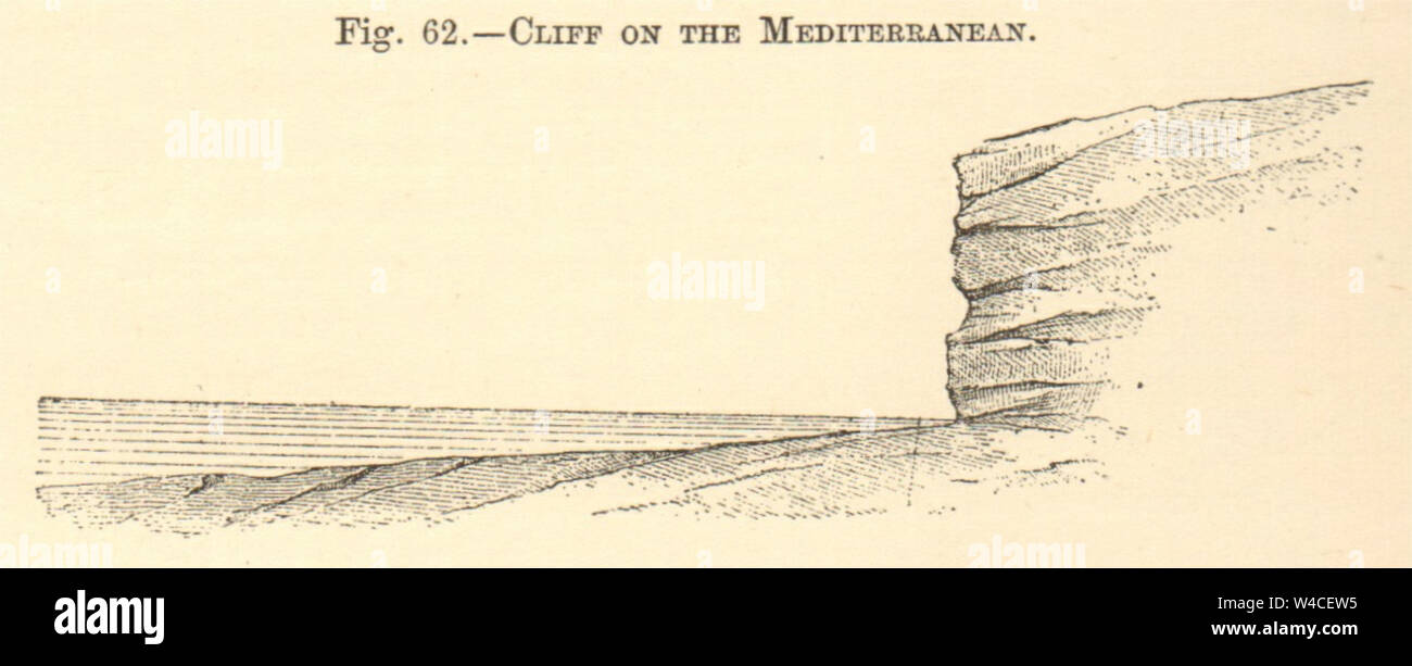 Cliff on the Mediterranean. SMALL 1886 old antique vintage print picture Stock Photo