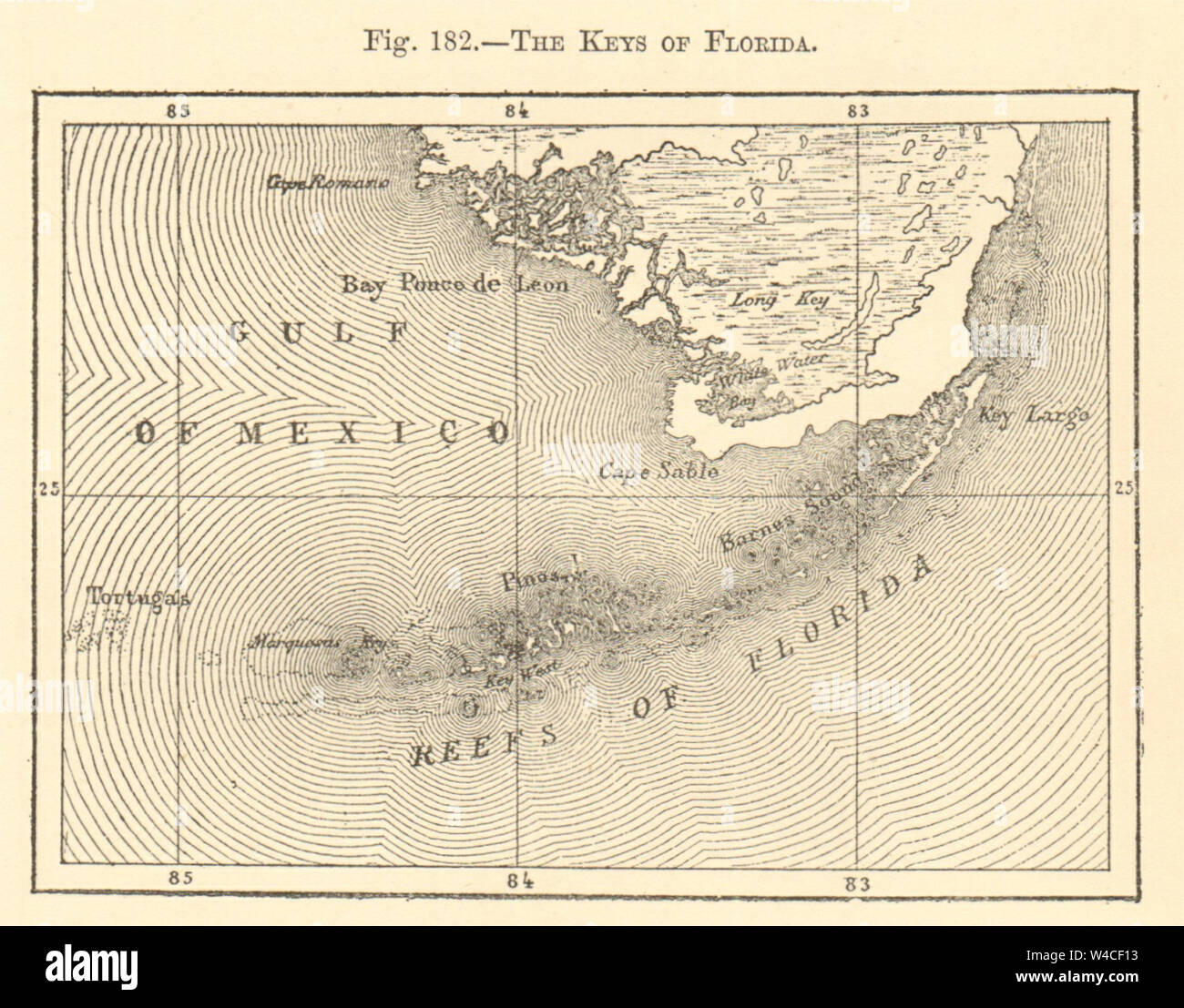 The Keys of Florida. Key West. Sketch map 1886 old antique plan chart Stock Photo