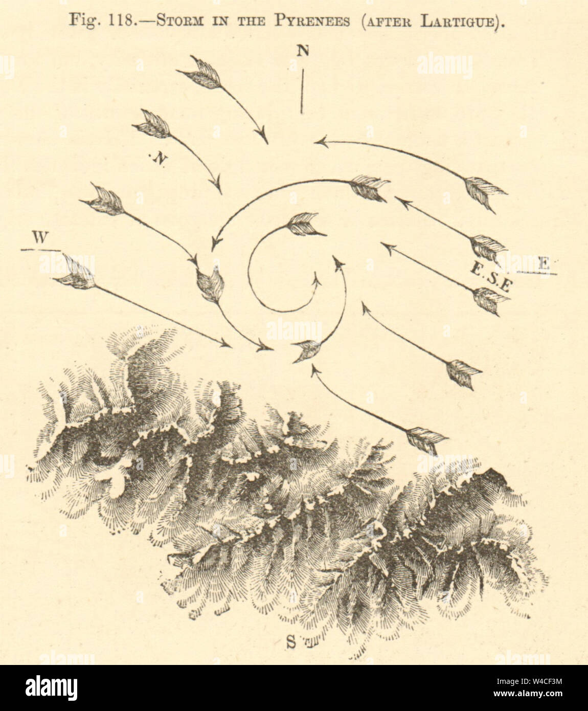 Storm in the Pyrenees (after Lartigue) 1886 old antique vintage map ...