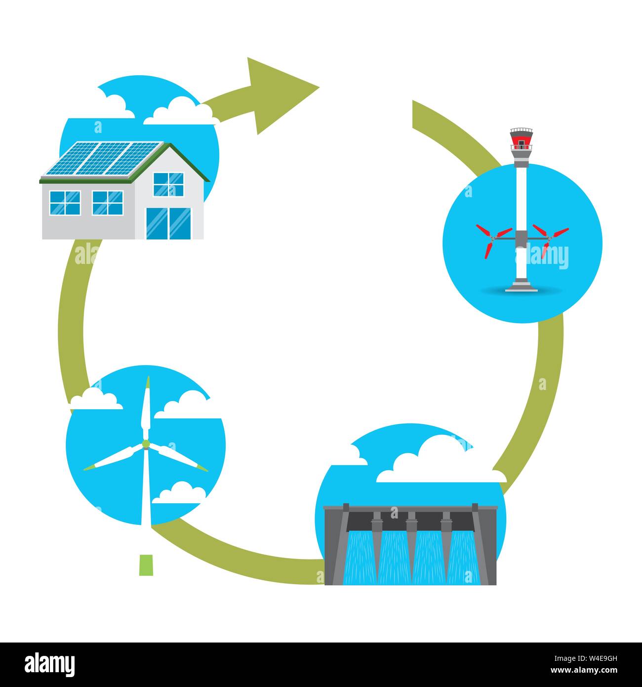 eco friendly concept flat design Stock Vector Image & Art - Alamy