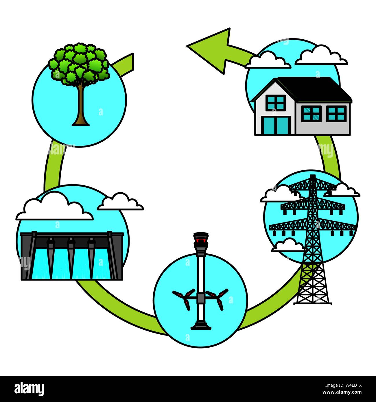 eco friendly concept flat design Stock Vector Image & Art - Alamy