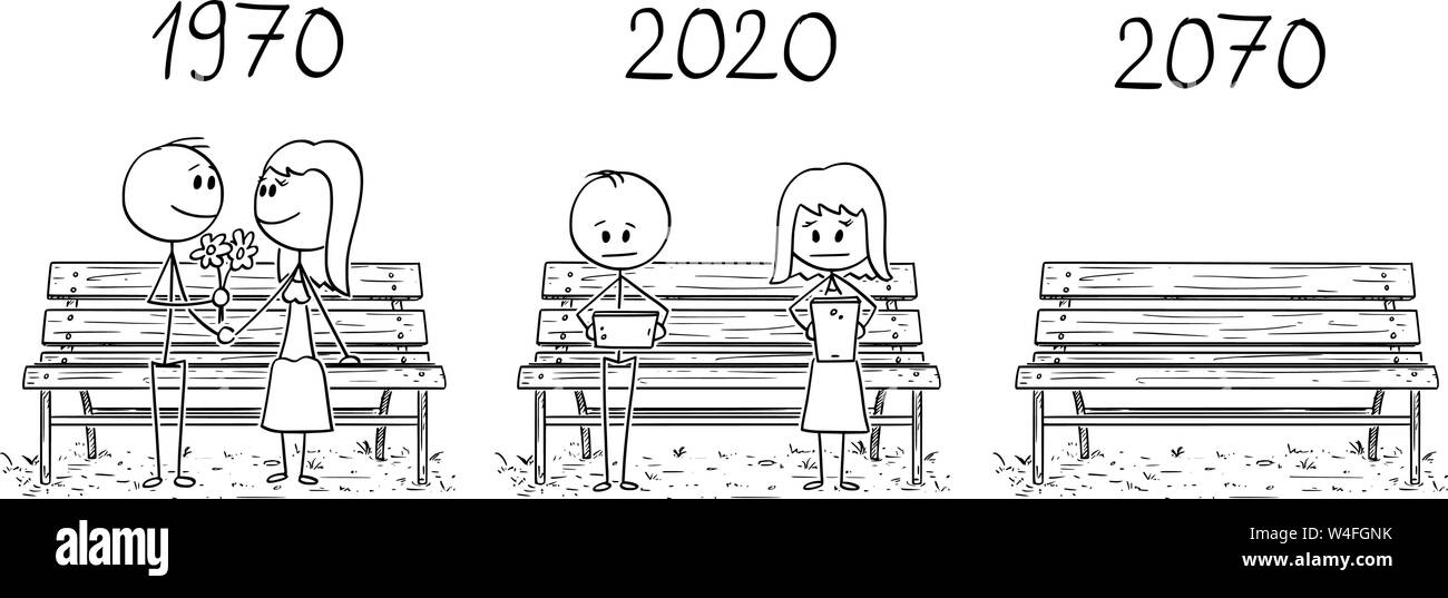 Vector cartoon stick figure drawing conceptual illustration showing impact of mobile technology and social networks of dating and love relationship in the past, present and future.Couple sitting on park bench. Stock Vector
