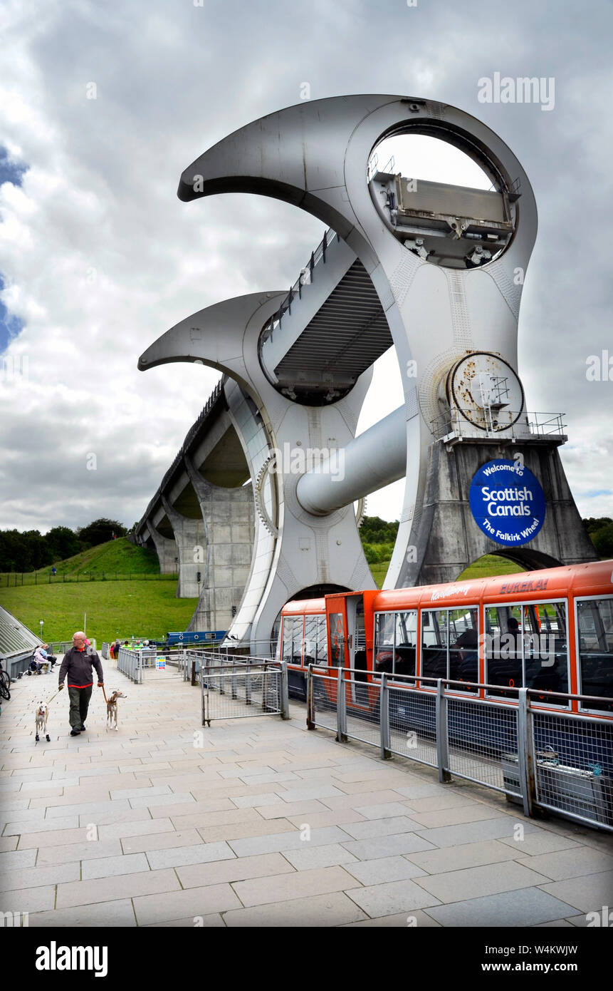 Mechanical engineeering hires stock photography and images Alamy