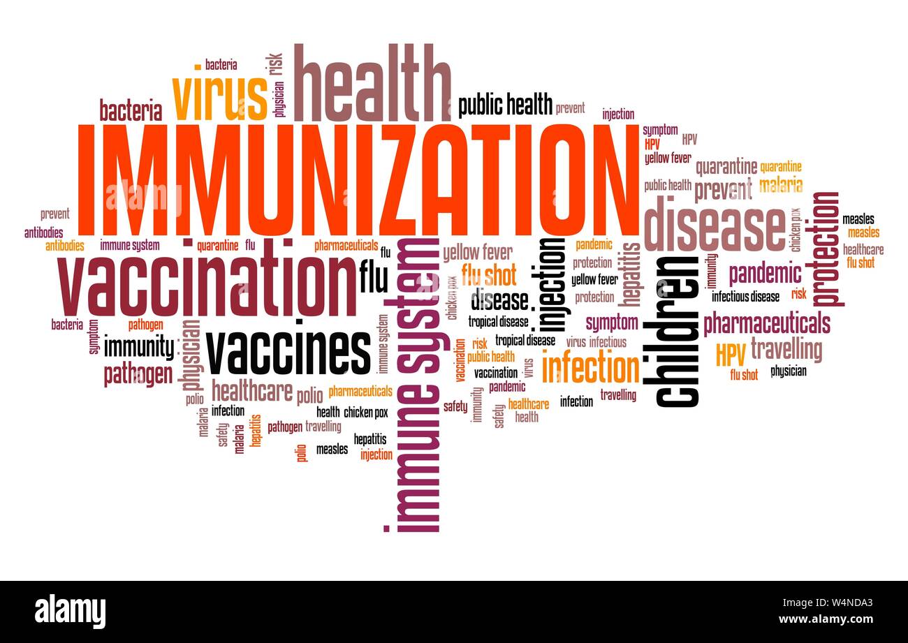 Immunization and vaccines - health care concept. Word cloud sign Stock ...