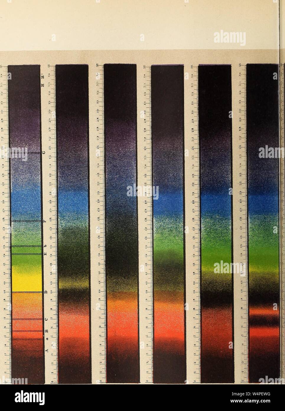 Engraving of the color palettes, from the book 'Atti della Accademia nazionale dei Lincei', 1848. Courtesy Internet Archive. () Stock Photo