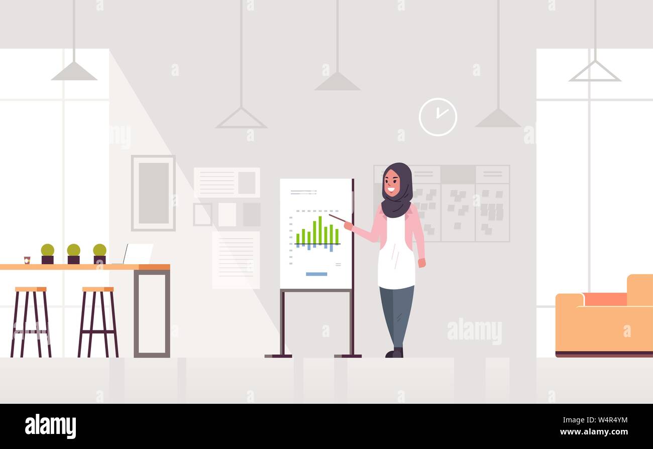 arab businesswoman presenting financial graph on flip chart arabic
