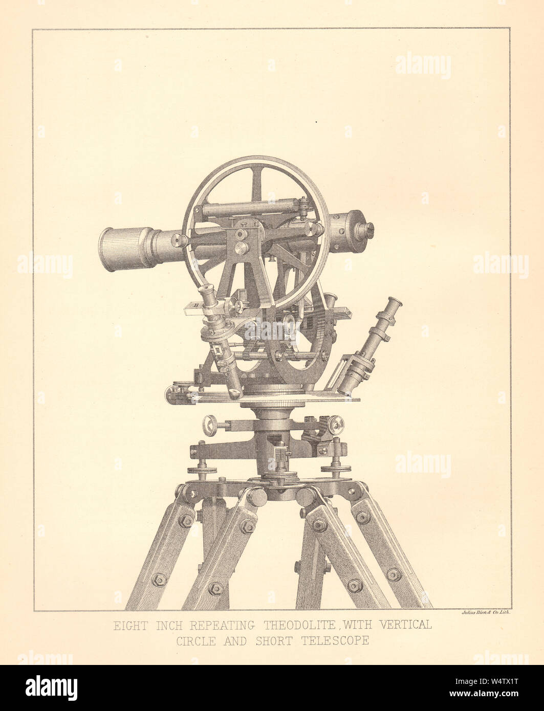 Eight-inch repeating theodolite with Vertical Circle and Short Telescope arranged for measuring zenith distances - Antiquarian bookplate illustration Stock Photo