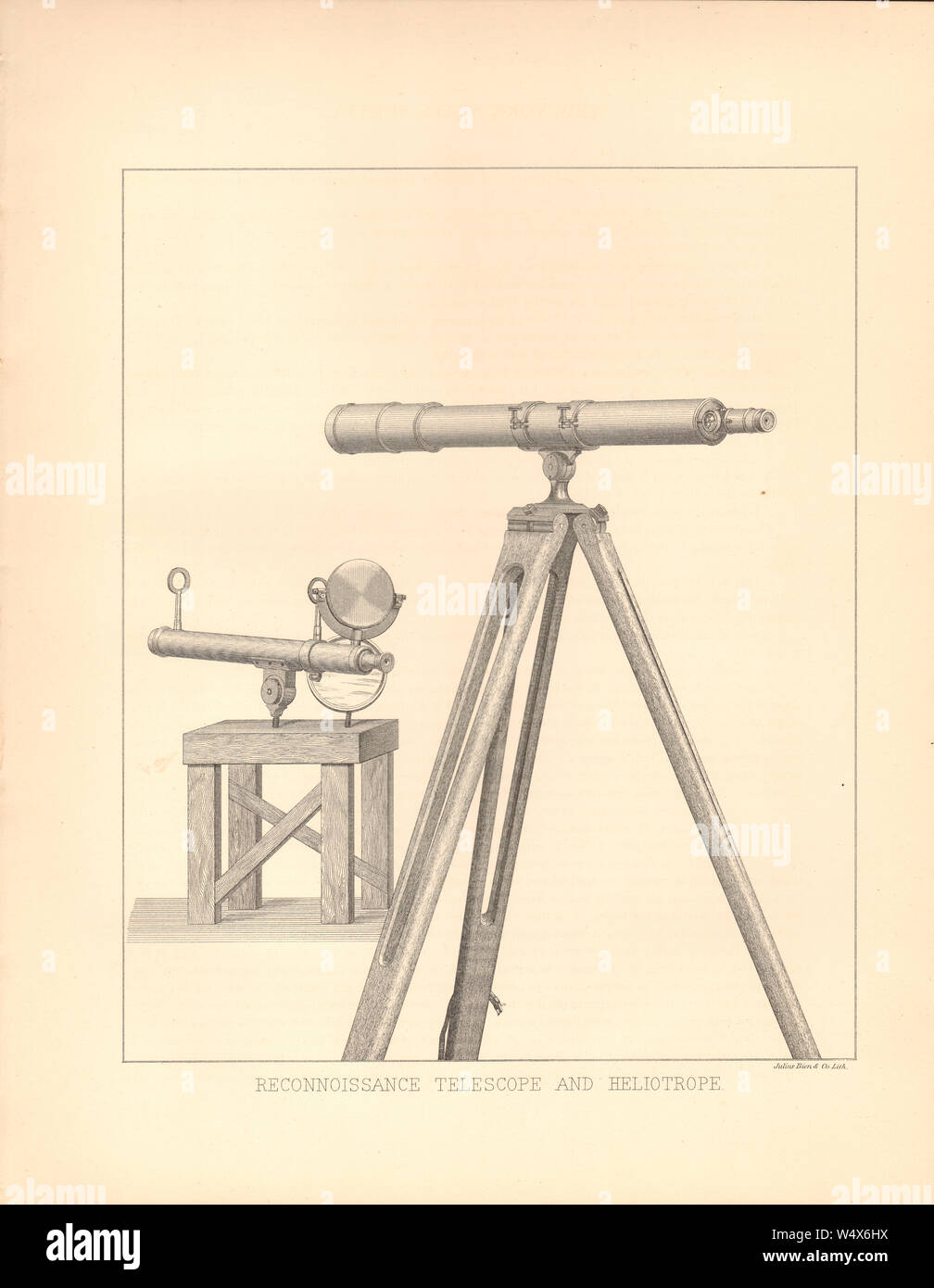 Reconnaissance Telescopes and Heliotrope - Antiquarian bookplate from a set of plates showing 19th century survey tools in a NY State Survey Report Stock Photo