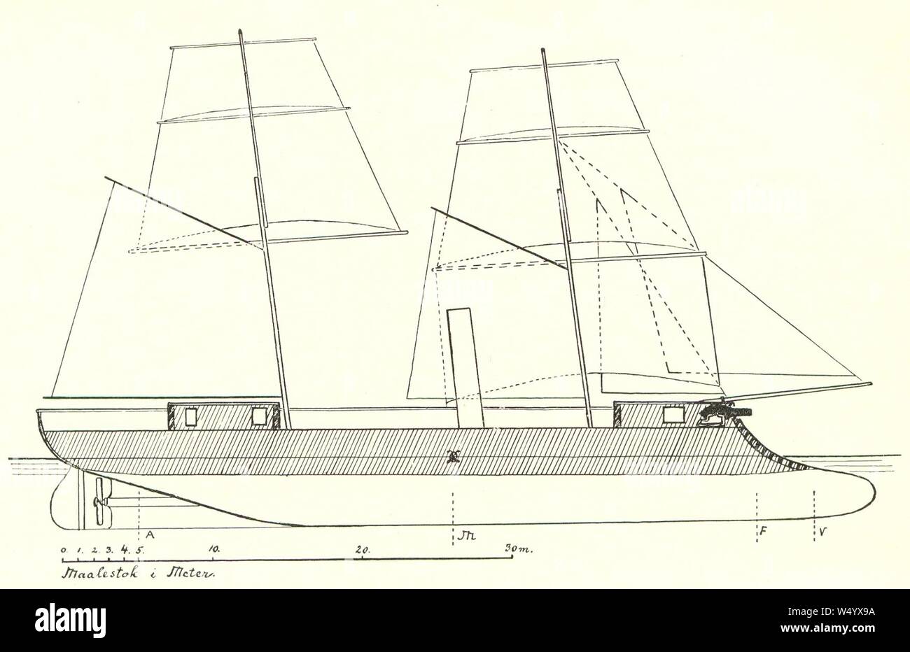 CSS Stonewall (1864) Side Stock Photo - Alamy