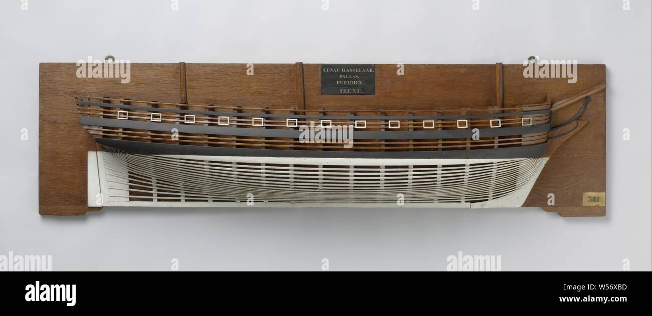 1 36 Scale Stock Photos 1 36 Scale Stock Images Alamy - 