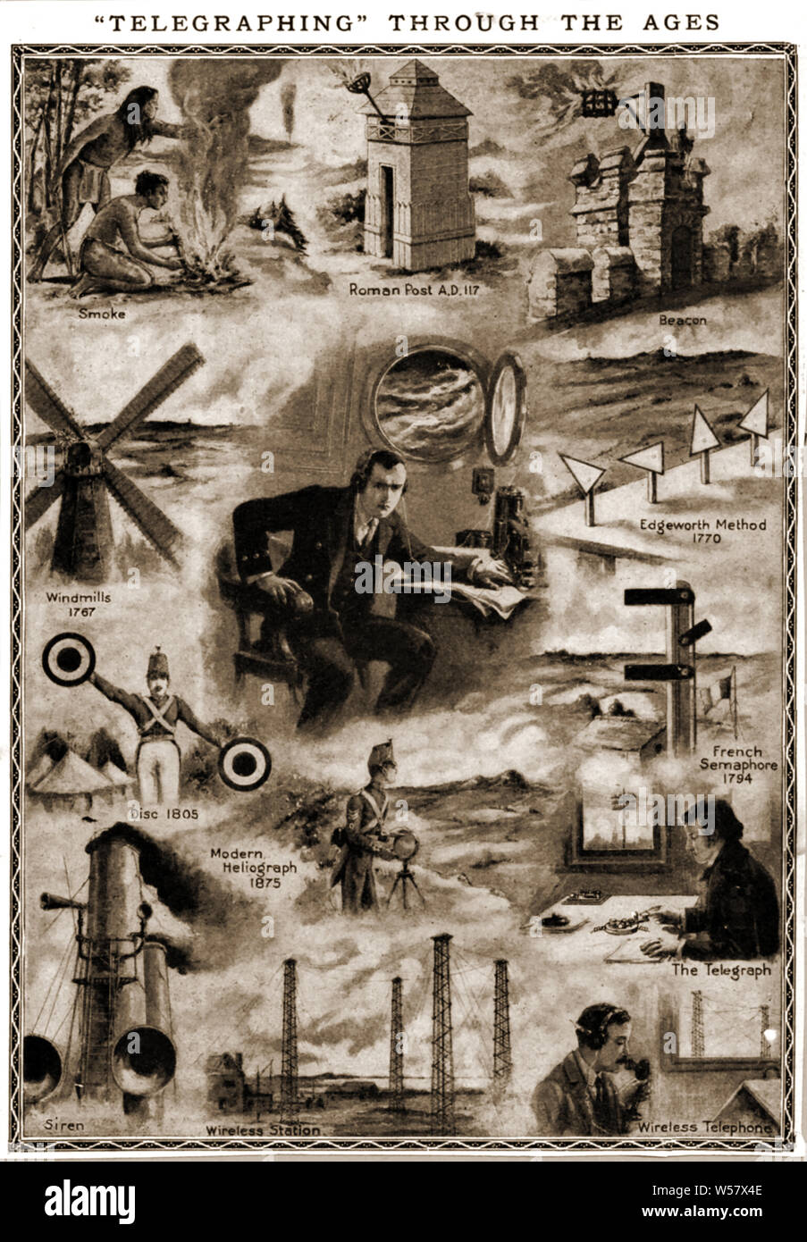 A History of telegraphy and communications 2 -An early illustration showing the history of telegraphy in all its forms through the years Stock Photo