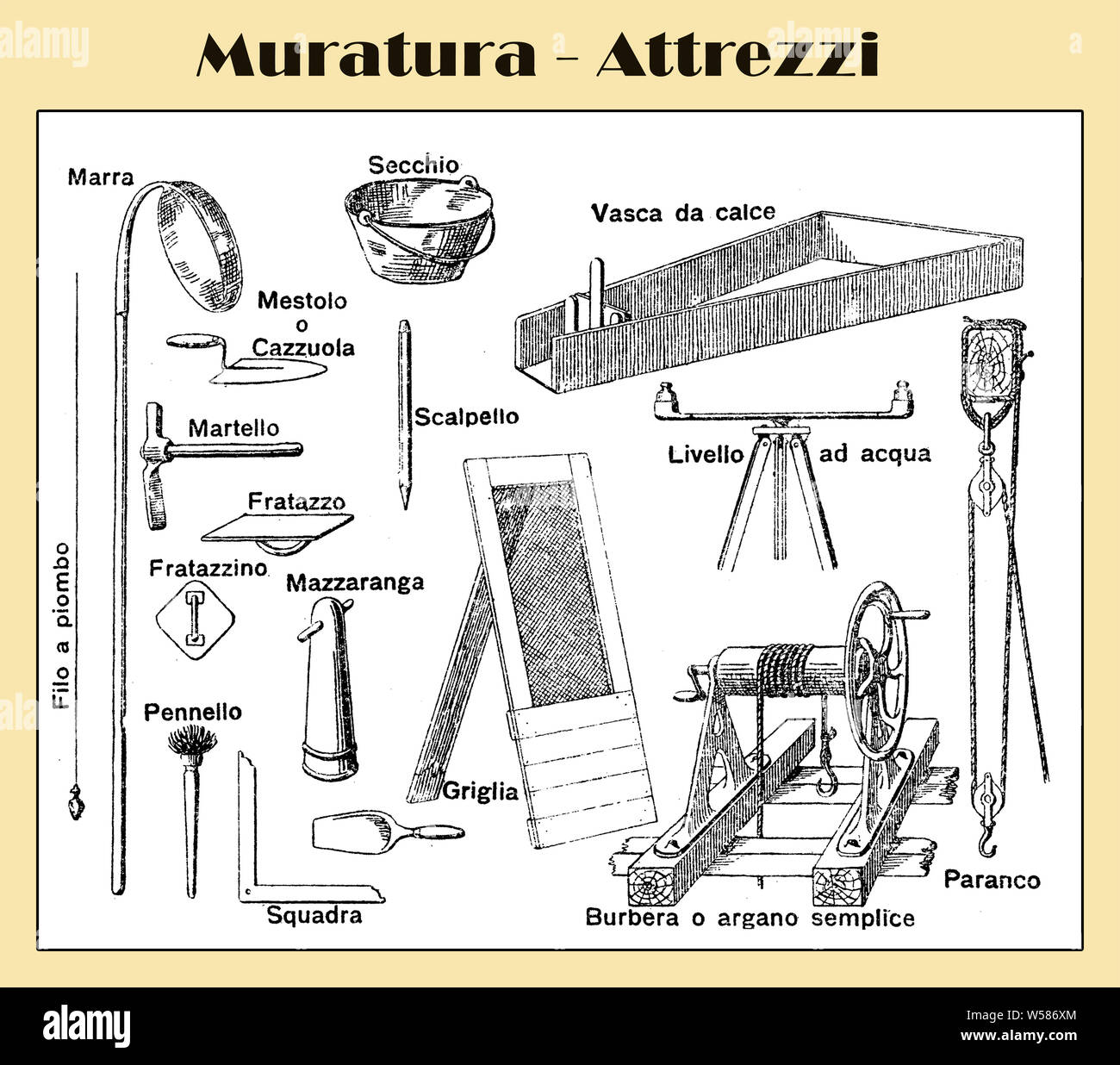 Illustrated table of masonry tools with Italian descriptions from a lexicon  early '900 Stock Photo - Alamy