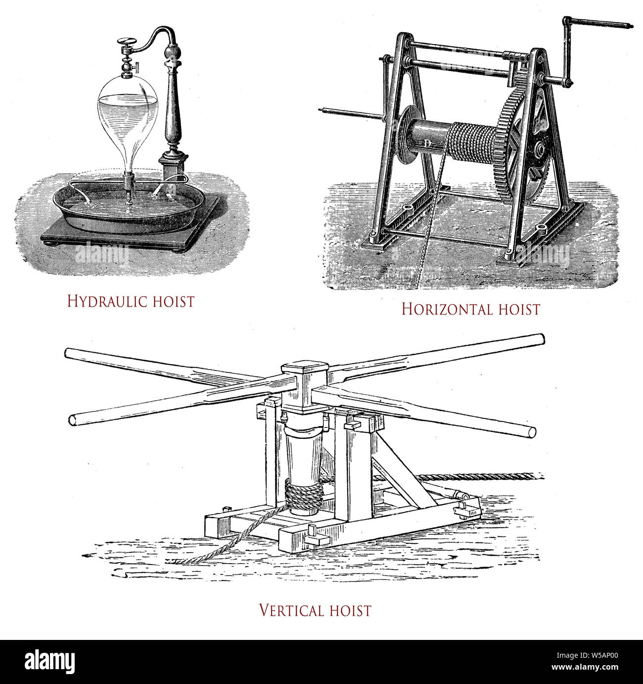 Different kind of hoists, hydraulic, vertical and horizontal Stock Photo