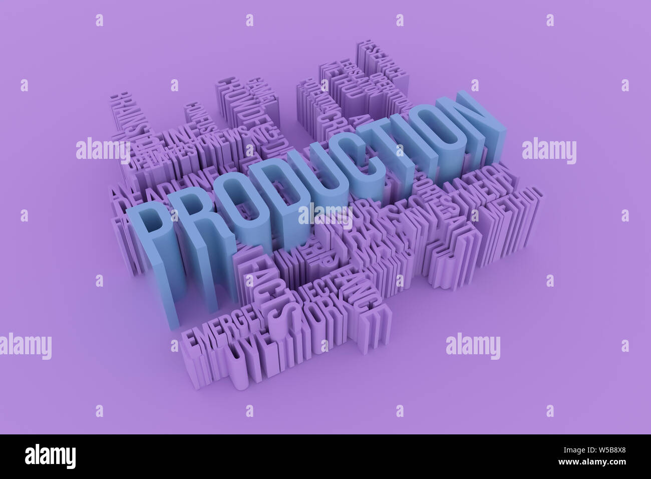 Production, business keyword words cloud. For web page or design, as