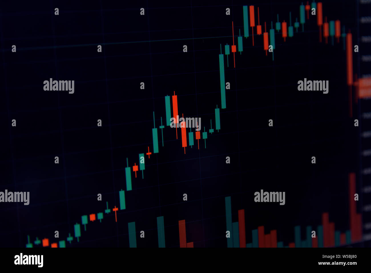 Red Green Stock Chart