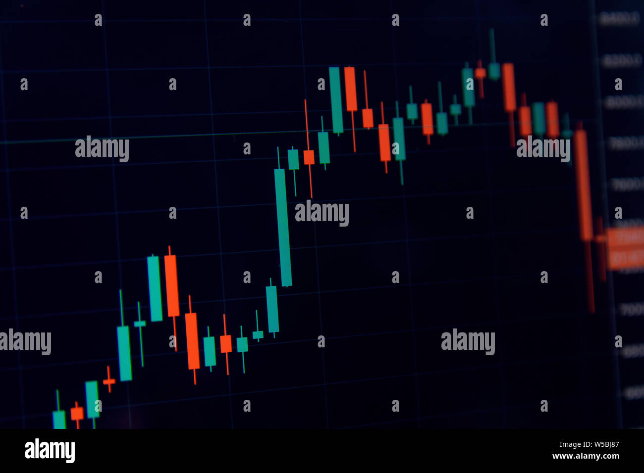 Forex Concept Candlestick Chart Red Green In Financial Market For - 