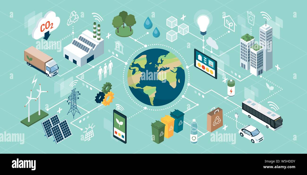 Innovative green technologies, smart systems and recycling for environmental sustainability, network of isometric concepts Stock Vector