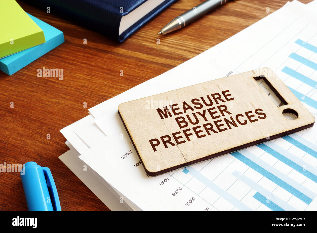 Measure Buyer Preferences sign. Behavior Research on an office desk. Stock Photo