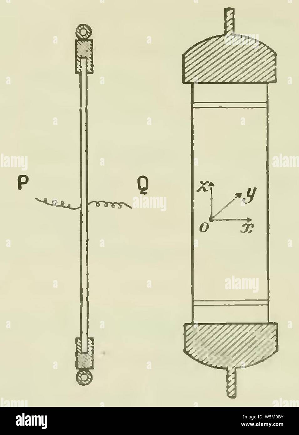 Radioactivité curie hi-res stock photography and images - Alamy