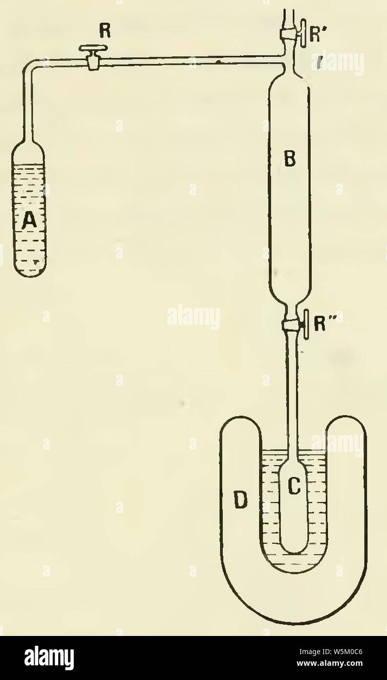 Radioactivité curie hi-res stock photography and images - Alamy