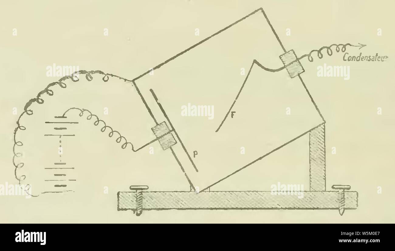Radioactivité curie hi-res stock photography and images - Alamy