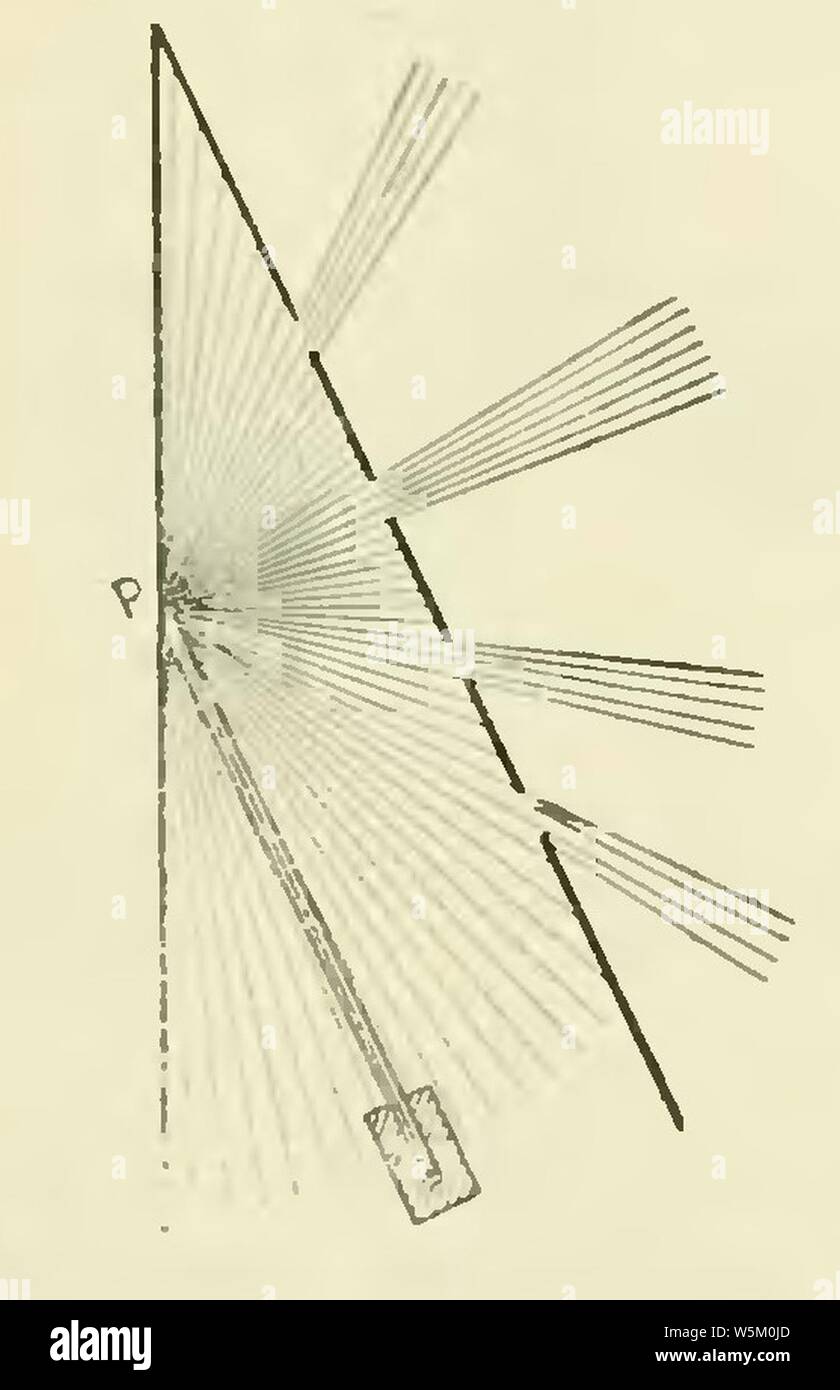 Radioactivité curie hi-res stock photography and images - Alamy