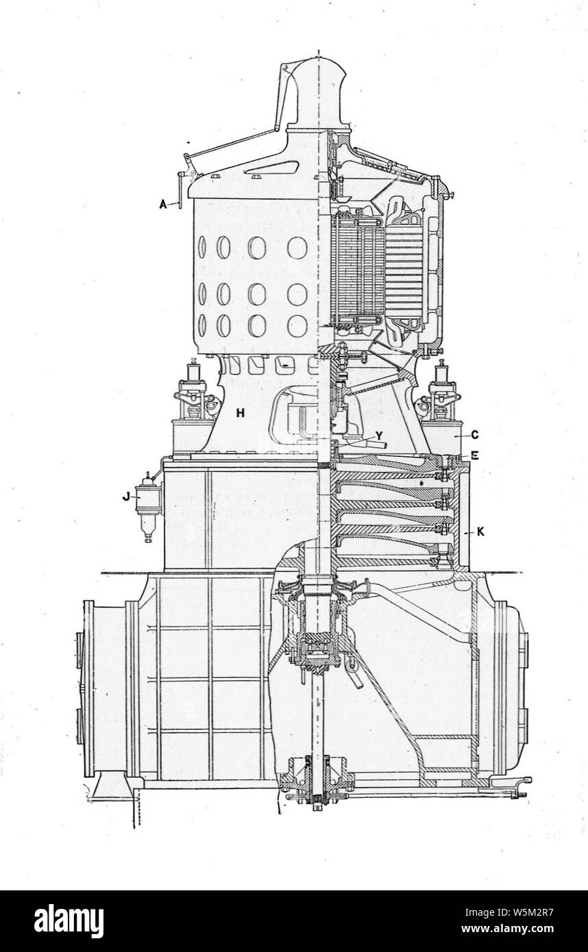 Curtis vertical steam turbine (Rankin Kennedy, Modern Engines, Vol VI). Stock Photo