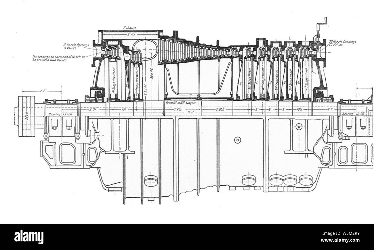 Curtis marine steam turbine (Rankin Kennedy, Modern Engines, Vol VI). Stock Photo