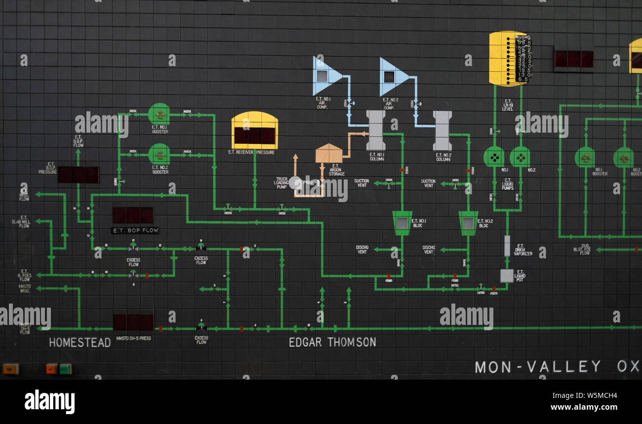 Diagram of the oxygen systems at the abandoned Carrie Blast Furnace at the Homestead Steel Works in Pittsburgh Pennsylvania Stock Photo