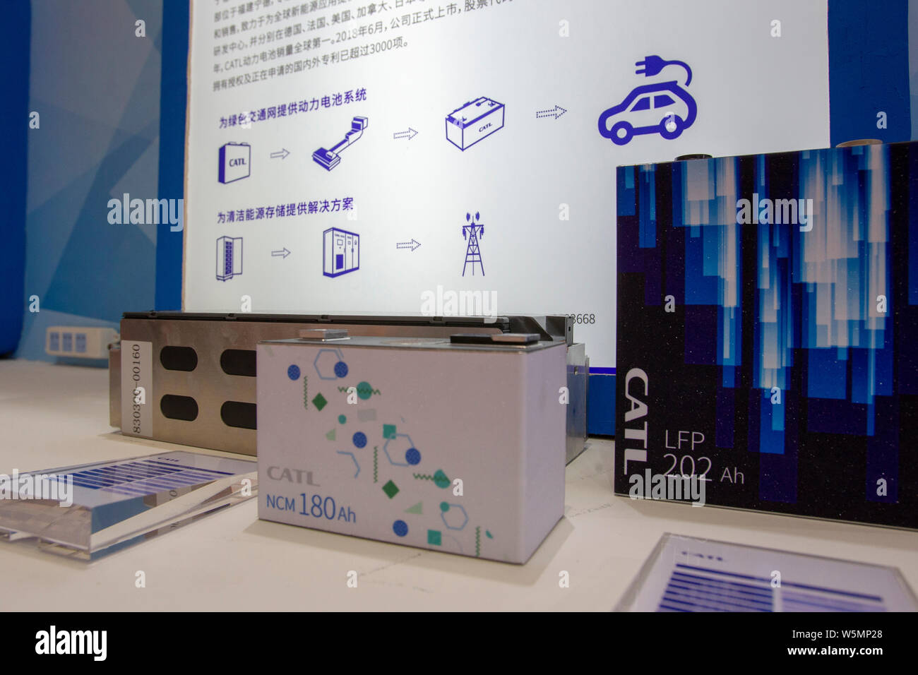 Contemporary amperex technology co ltd hires stock photography and