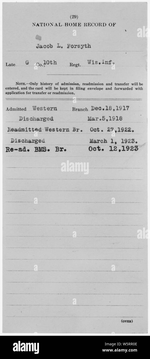 National Home record for Jacob Forsyth Stock Photo Alamy