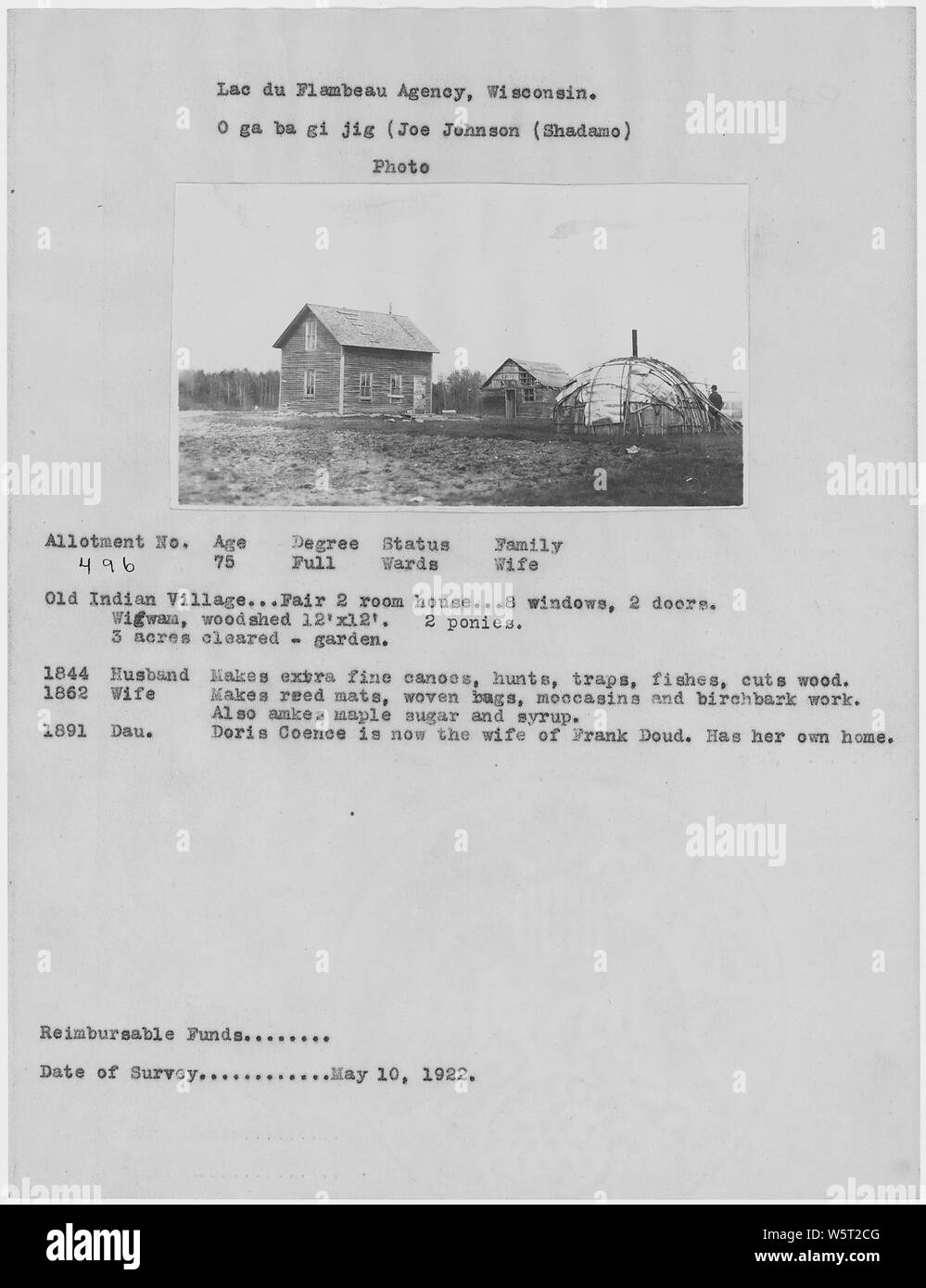 Joe johnson hires stock photography and images Alamy