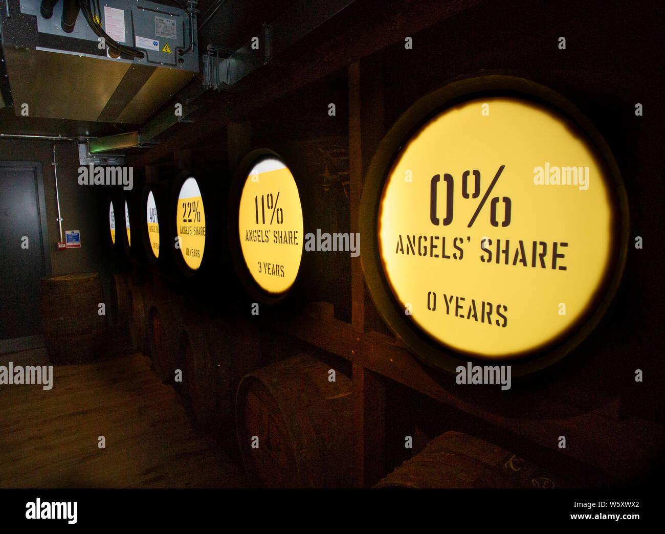 Holyrood Distillery. Portobello Beach, Edinburgh, Midlothian, Scotland