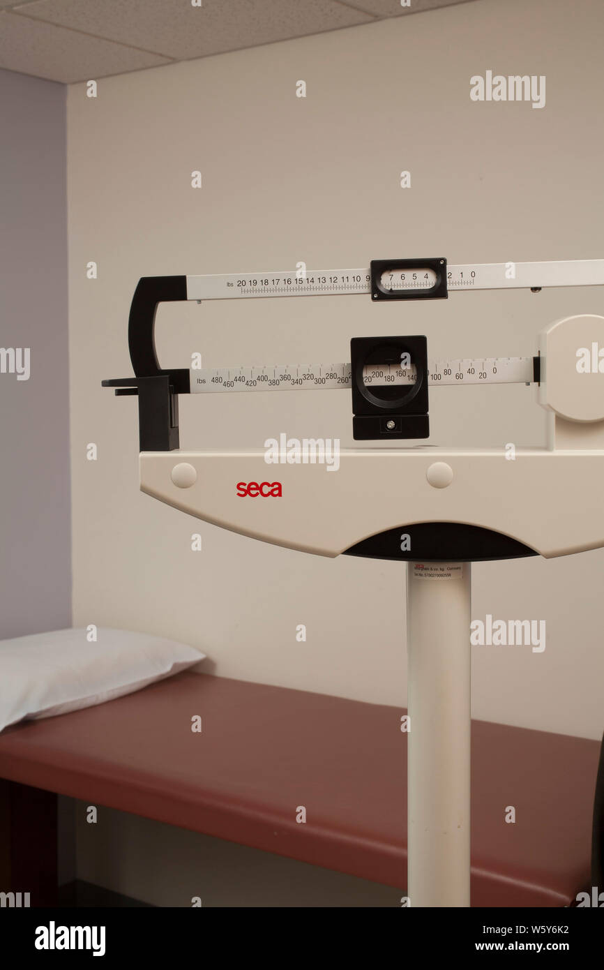 Medical Scale Chart