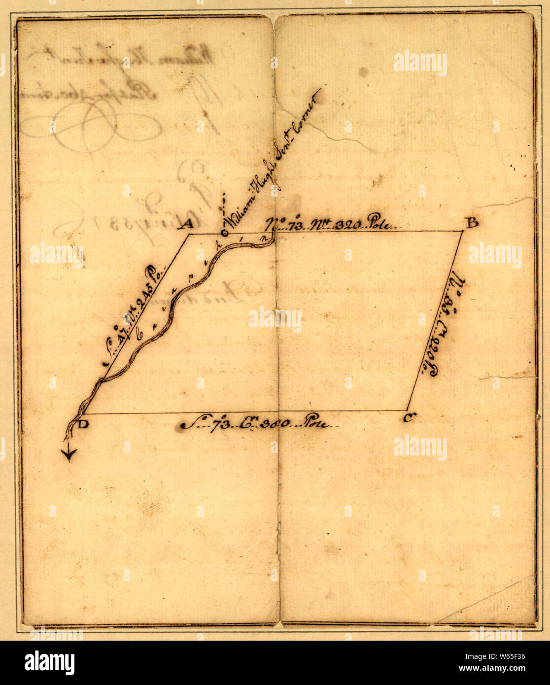 American Revolutionary War Era Maps 17501786 829 Plat of a survey for
