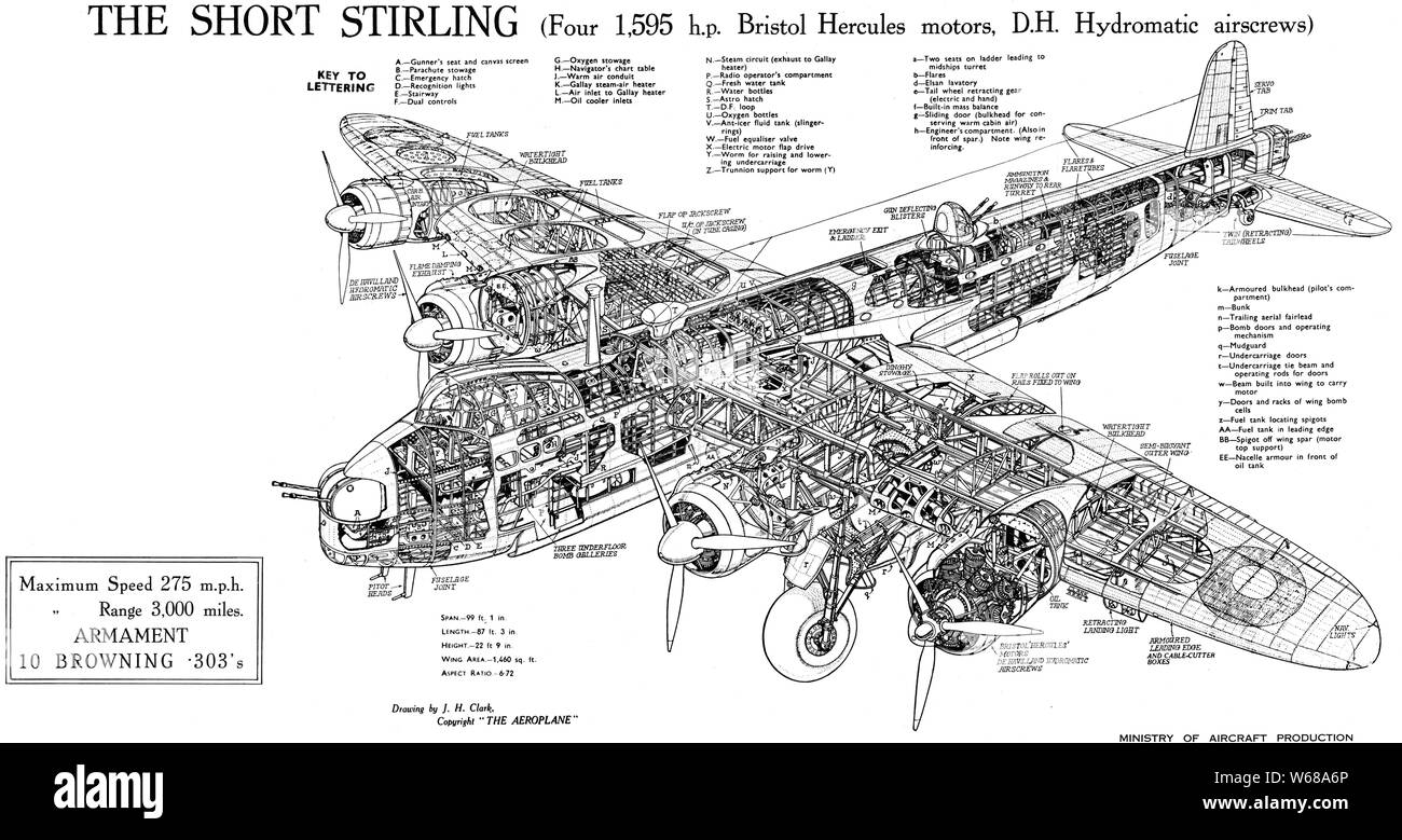 Short Sterling Bomber cutaway drawing Stock Photo