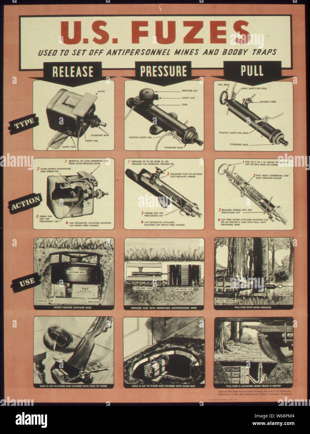 u-s-fuses-used-to-set-off-antipersonnel-mines-and-booby-traps-stock