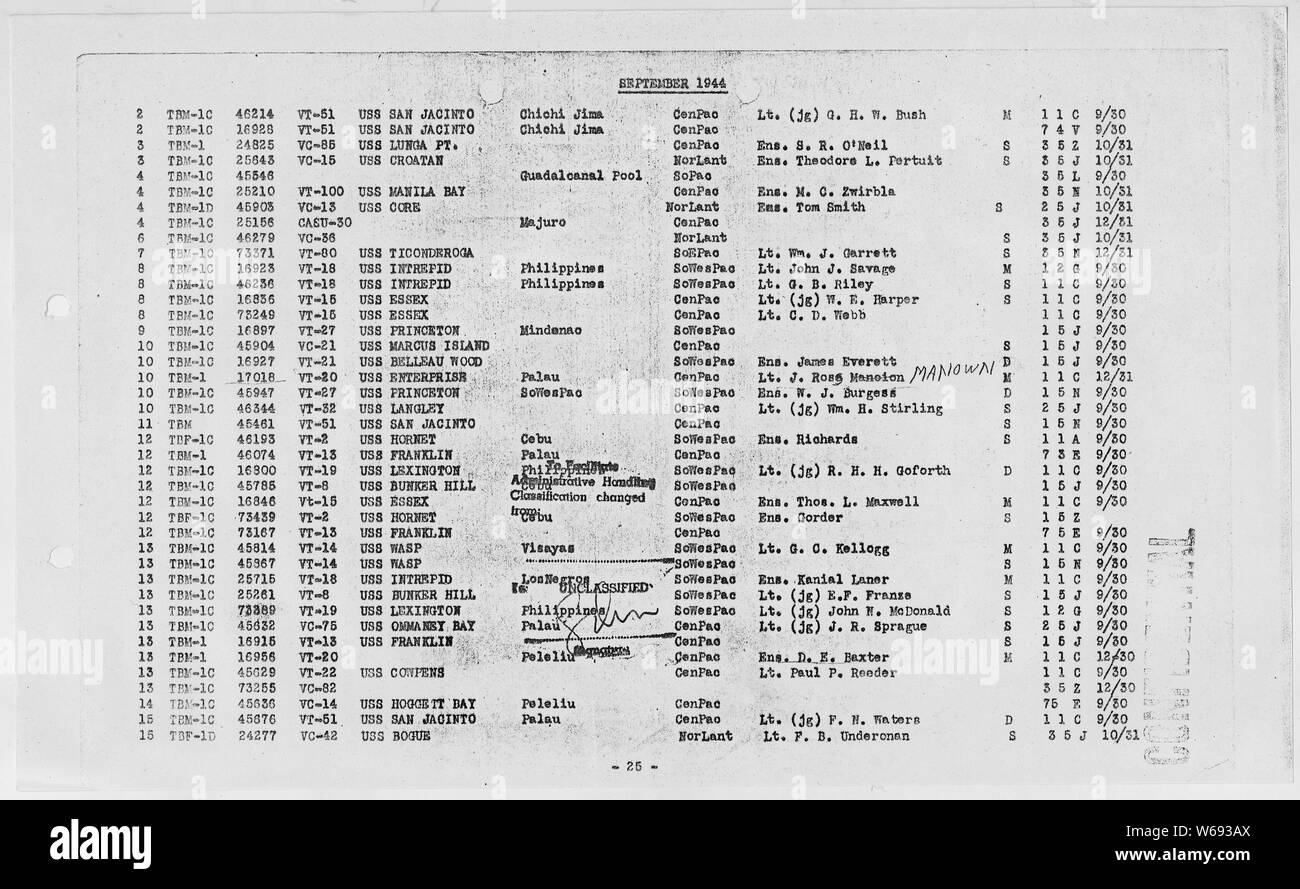 World war ii casualty list by aircraft type hires stock photography