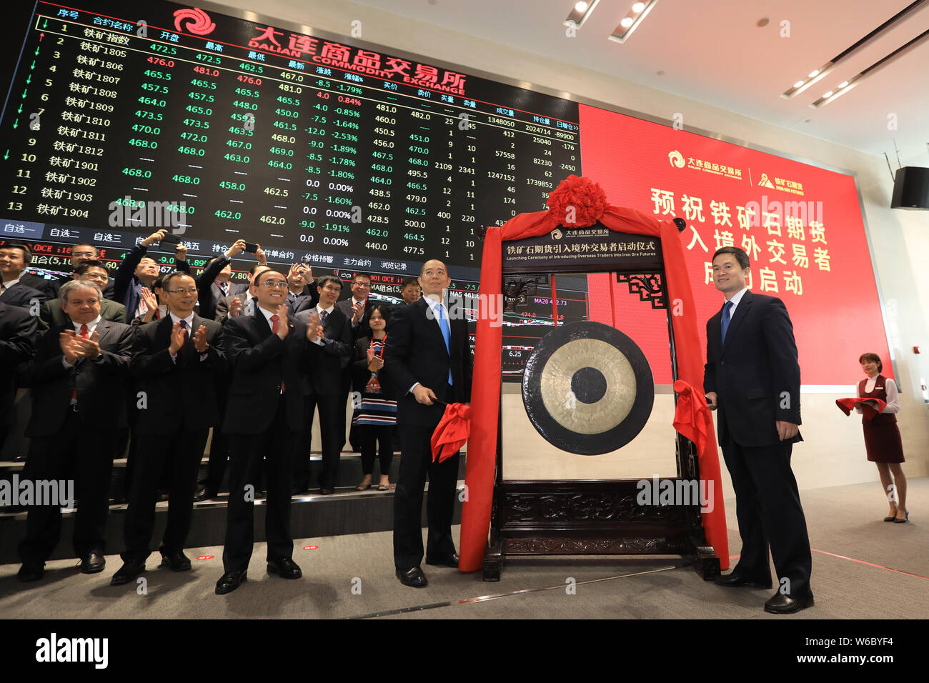 Dalian Commodity Exchange Nauger