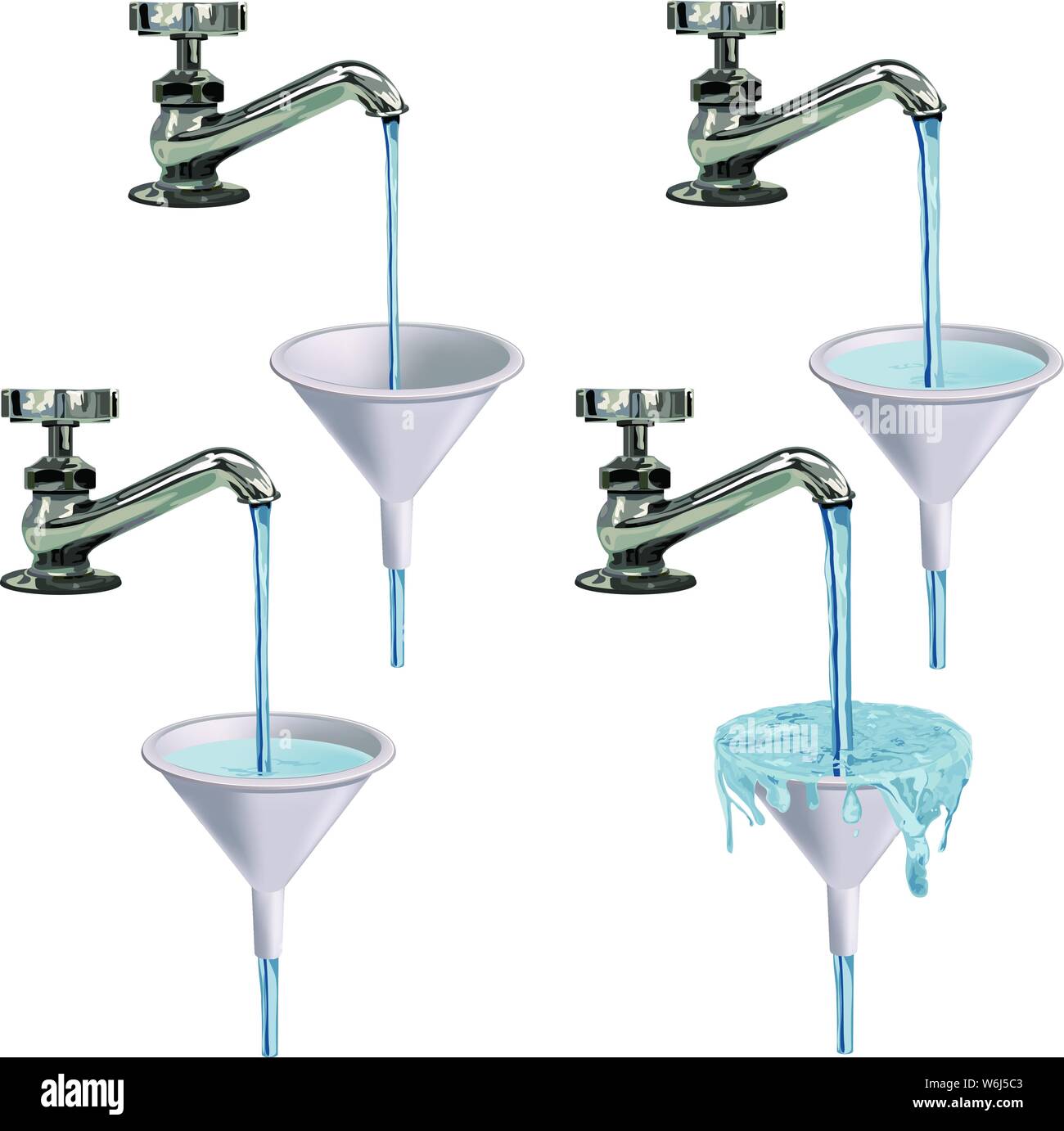 Water streaming from a tap demonstrating flow rates as the liquid fills a funnel. From empty to overflowing. Stock Vector