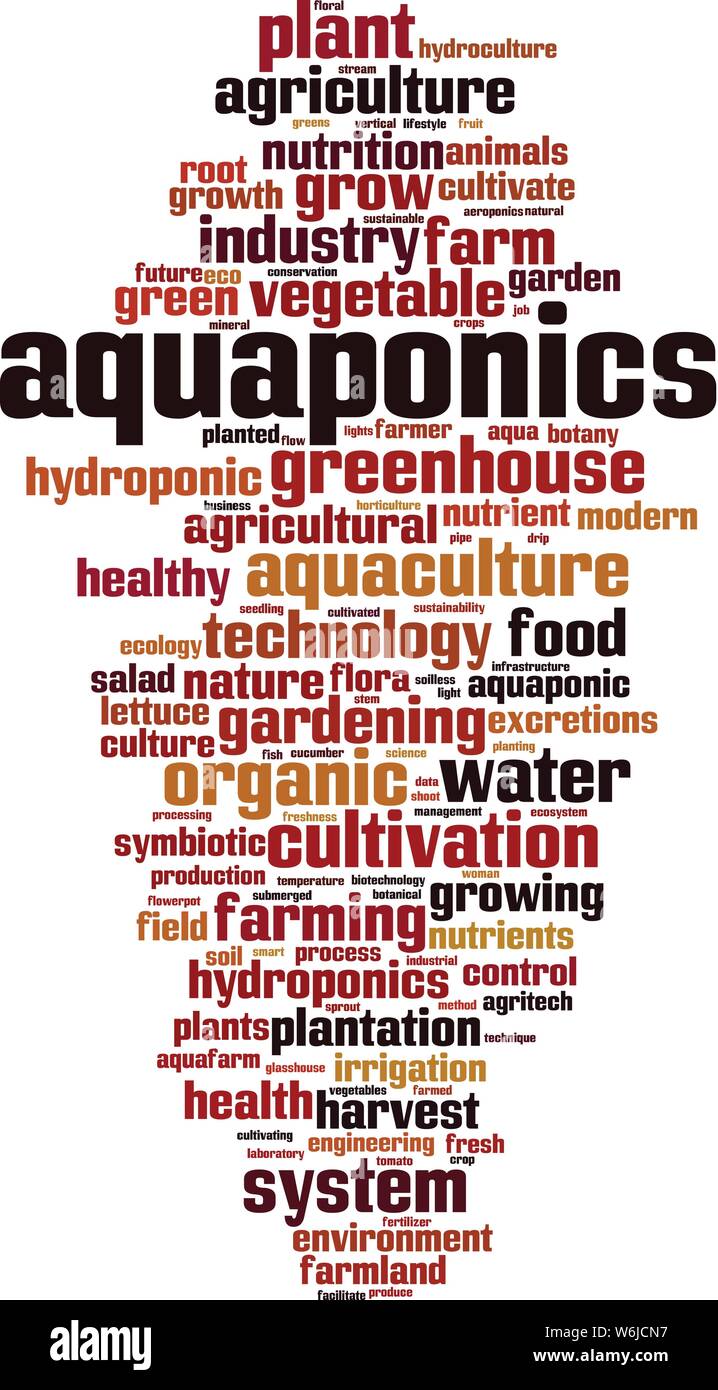 Aquaponics word cloud concept. Collage made of words about aquaponics. Vector illustration Stock Vector