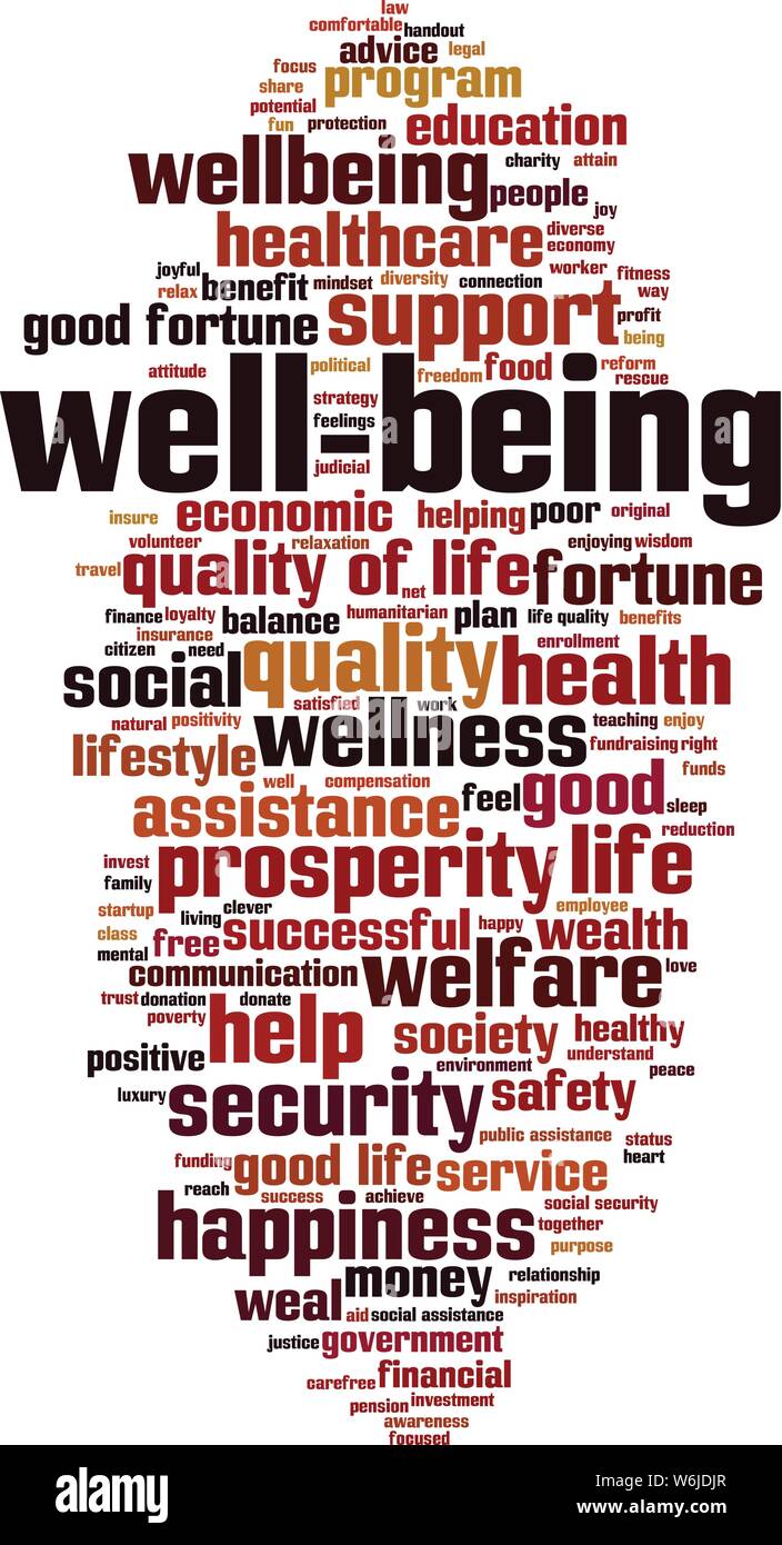 Well-being word cloud concept. Collage made of words about well-being. Vector illustration Stock Vector